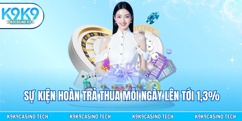 Sự kiện hoàn trả thua mỗi ngày lên tới 1,3%